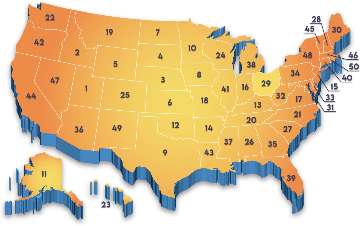 US Ranking